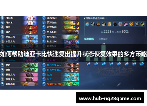 如何帮助迪亚卡比快速复出提升状态恢复效果的多方策略