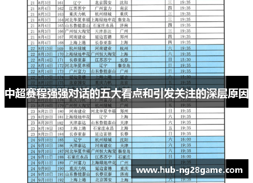 中超赛程强强对话的五大看点和引发关注的深层原因