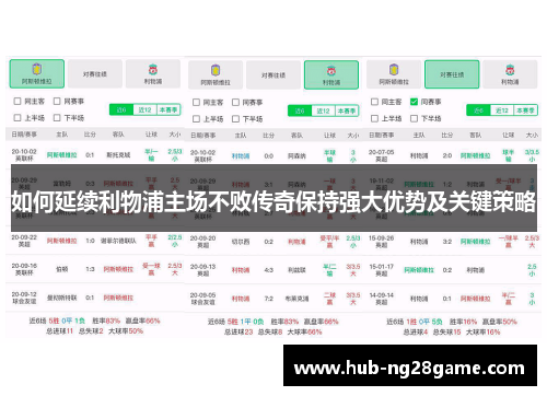 如何延续利物浦主场不败传奇保持强大优势及关键策略