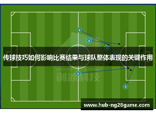 传球技巧如何影响比赛结果与球队整体表现的关键作用