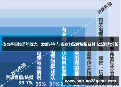 体育赛事旅游的概念、发展趋势与影响力深度解析及其市场潜力分析