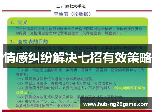 情感纠纷解决七招有效策略
