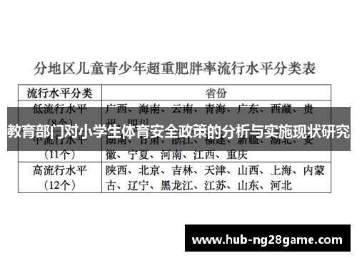 教育部门对小学生体育安全政策的分析与实施现状研究