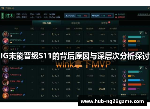 IG未能晋级S11的背后原因与深层次分析探讨