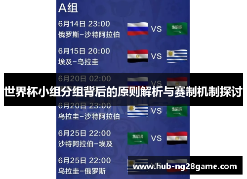 世界杯小组分组背后的原则解析与赛制机制探讨
