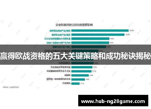 赢得欧战资格的五大关键策略和成功秘诀揭秘