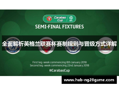 全面解析英格兰联赛杯赛制规则与晋级方式详解