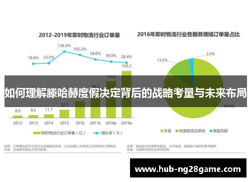 如何理解滕哈赫度假决定背后的战略考量与未来布局