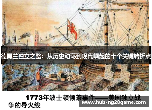 德黑兰独立之路：从历史动荡到现代崛起的十个关键转折点