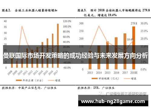 曼联国际市场开发策略的成功经验与未来发展方向分析