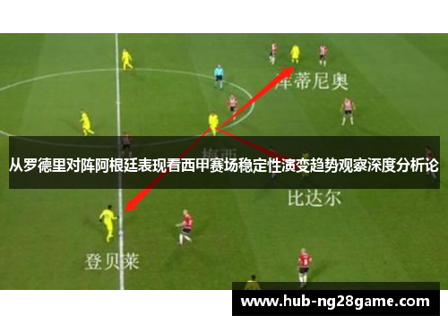 从罗德里对阵阿根廷表现看西甲赛场稳定性演变趋势观察深度分析论 从罗德里对阵阿根廷表现看西甲赛场稳定性演变趋势观察深度分析论