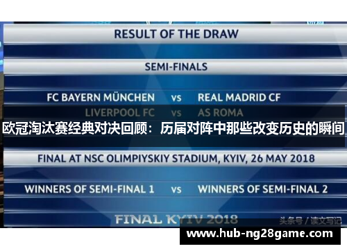 欧冠淘汰赛经典对决回顾:历届对阵中那些改变历史的瞬间 欧冠淘汰赛经典对决回顾:历届对阵中那些改变历史的瞬间