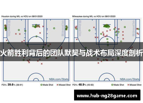 火箭胜利背后的团队默契与战术布局深度剖析