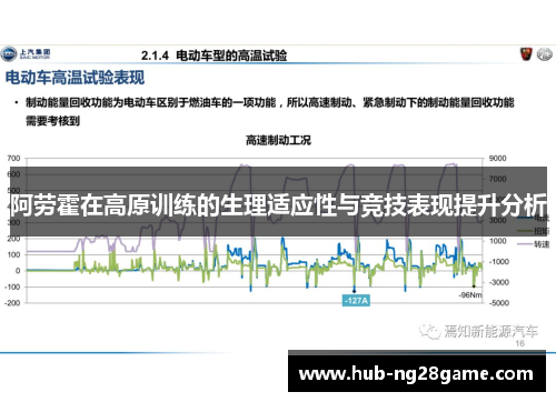 阿劳霍在高原训练的生理适应性与竞技表现提升分析 阿劳霍在高原训练的生理适应性与竞技表现提升分析